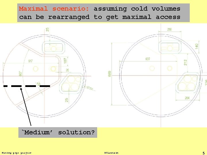 Maximal scenario: assuming cold volumes can be rearranged to get maximal access `Medium’ solution?