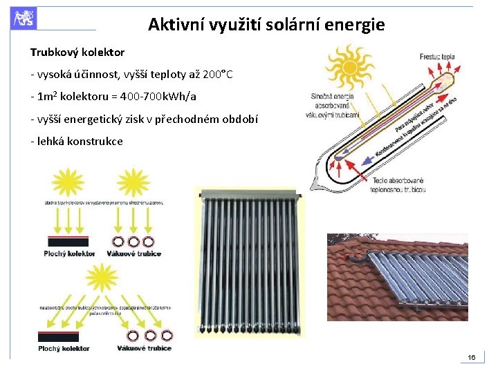 Aktivní využití solární energie Trubkový kolektor - vysoká účinnost, vyšší teploty až 200°C -