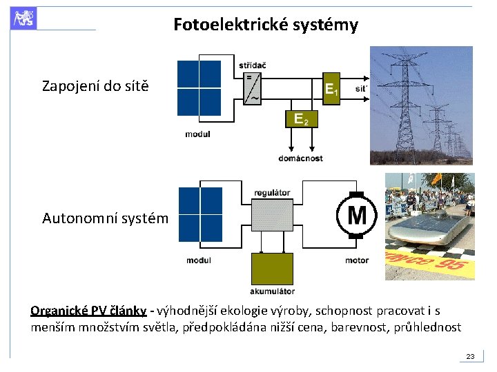 Fotoelektrické systémy Zapojení do sítě Autonomní systém Organické PV články - výhodnější ekologie výroby,