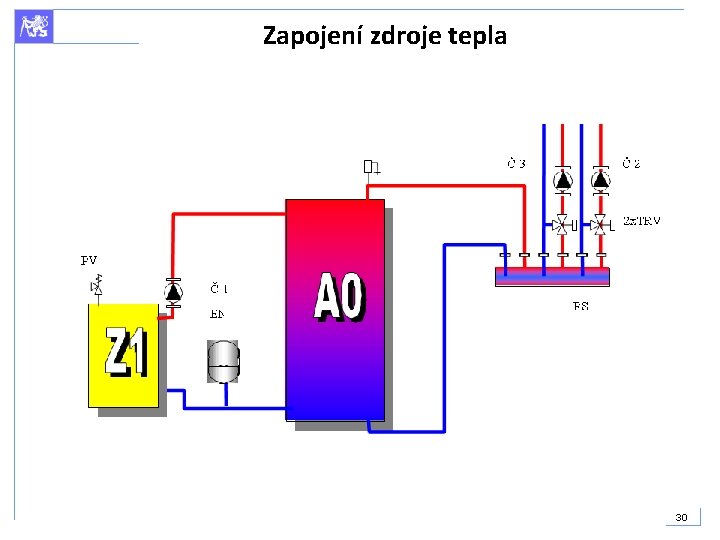 Zapojení zdroje tepla 30 