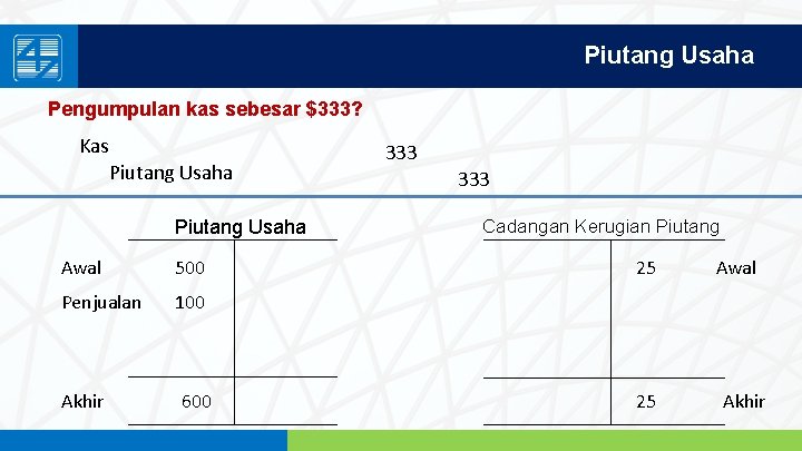 Piutang Usaha Pengumpulan kas sebesar $333? Kas 333 Piutang Usaha Awal 500 Penjualan 100