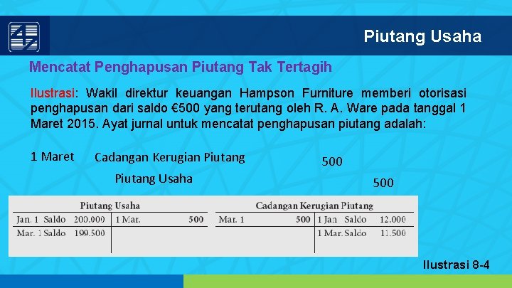 Piutang Usaha Mencatat Penghapusan Piutang Tak Tertagih Ilustrasi: Wakil direktur keuangan Hampson Furniture memberi