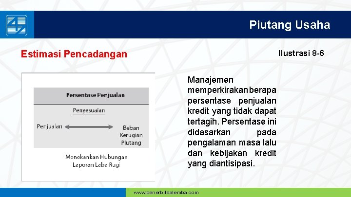 Piutang Usaha Ilustrasi 8 -6 Estimasi Pencadangan Manajemen memperkirakan berapa persentase penjualan kredit yang