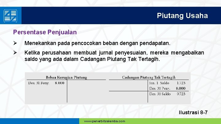 Piutang Usaha Persentase Penjualan Ø Menekankan pada pencocokan beban dengan pendapatan. Ø Ketika perusahaan