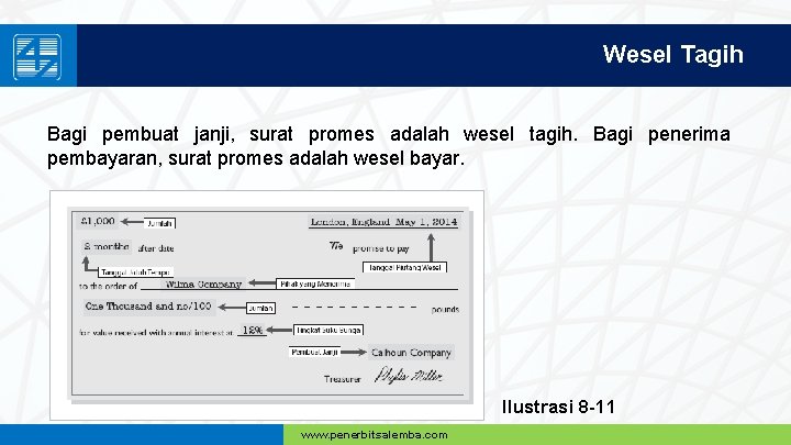 Wesel Tagih Bagi pembuat janji, surat promes adalah wesel tagih. Bagi penerima pembayaran, surat