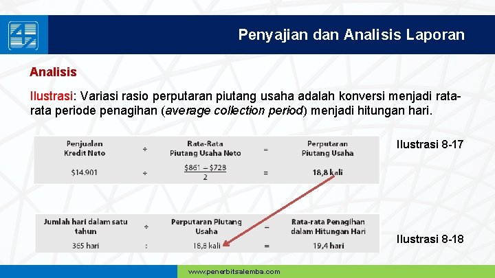 Penyajian dan Analisis Laporan Analisis Ilustrasi: Variasi rasio perputaran piutang usaha adalah konversi menjadi