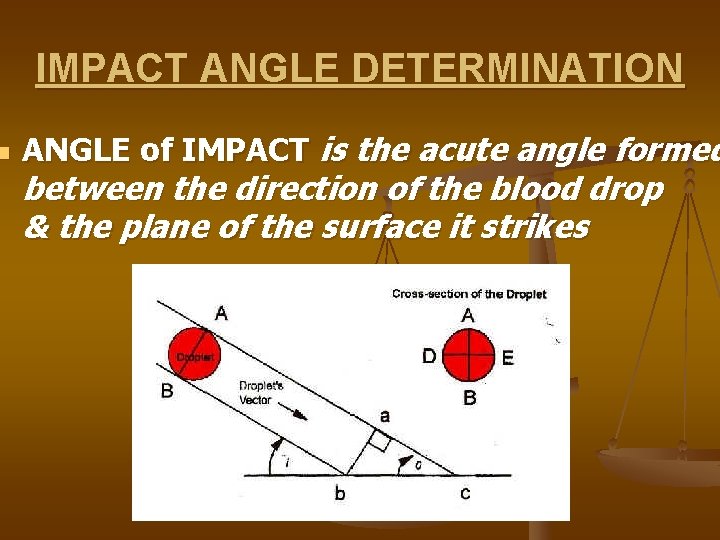 n IMPACT ANGLE DETERMINATION ANGLE of IMPACT is the acute angle formed between the