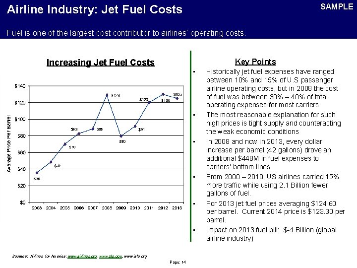 SAMPLE Airline Industry: Jet Fuel Costs Fuel is one of the largest contributor to