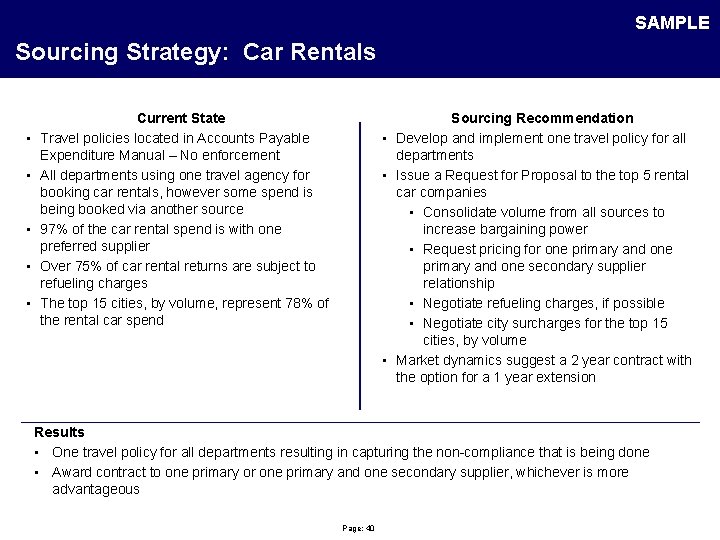 SAMPLE Sourcing Strategy: Car Rentals • • • Current State Travel policies located in