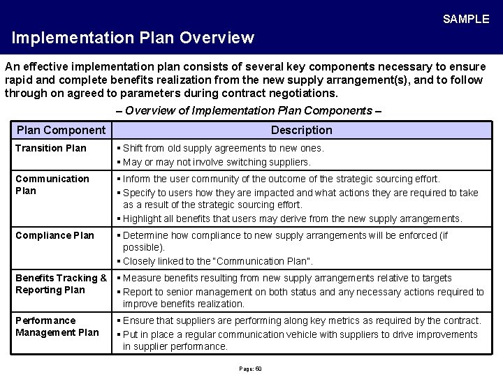 SAMPLE Implementation Plan Overview An effective implementation plan consists of several key components necessary