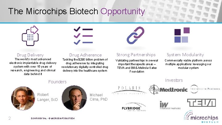 The Microchips Biotech Opportunity Drug Delivery The world’s most advanced electronic implantable drug delivery