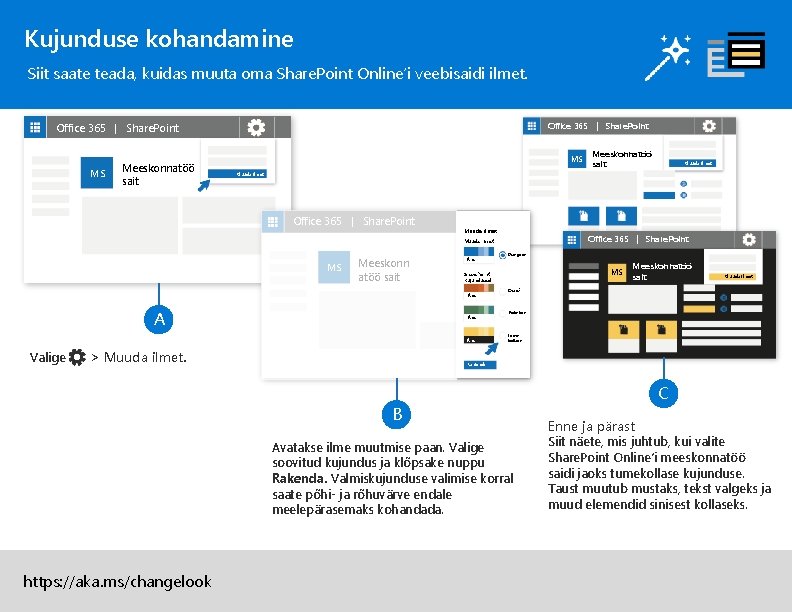 Kujunduse kohandamine Siit saate teada, kuidas muuta oma Share. Point Online’i veebisaidi ilmet. Office