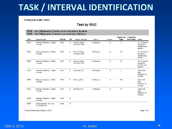 TASK / INTERVAL IDENTIFICATION OMUG 2013 M. Martin 36 