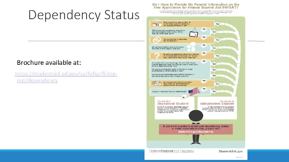 Dependency Status Brochure available at: https: //studentaid. ed. gov/sa/fafsa/fillingout/dependency 