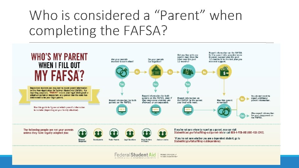 Who is considered a “Parent” when completing the FAFSA? 