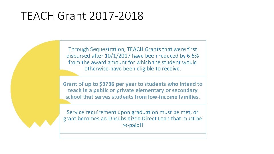 TEACH Grant 2017 -2018 Through Sequestration, TEACH Grants that were first disbursed after 10/1/2017