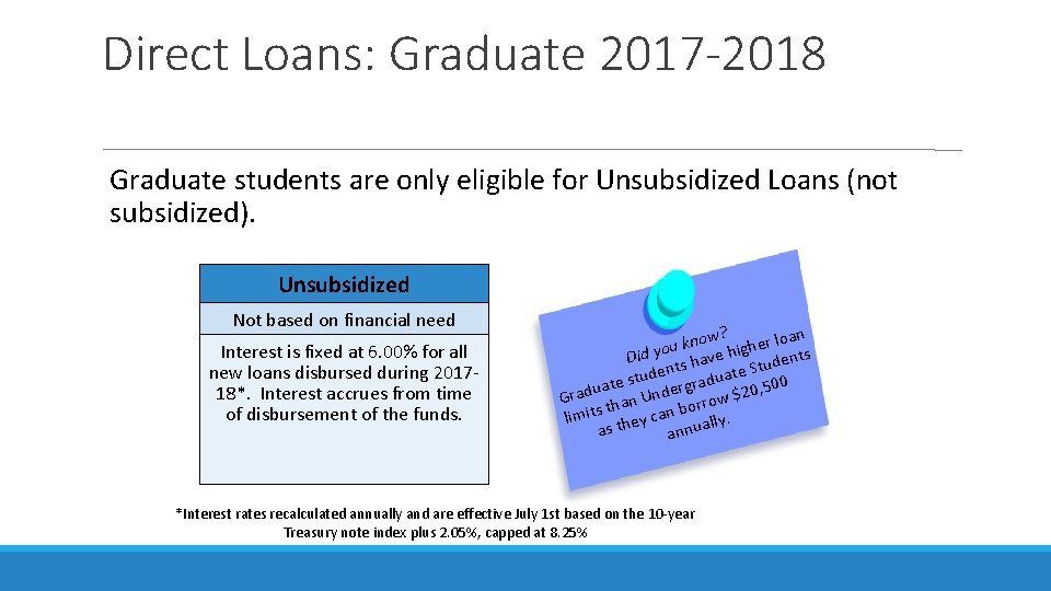 Direct Loans: Graduate 2017 -2018 Graduate students are only eligible for Unsubsidized Loans (not