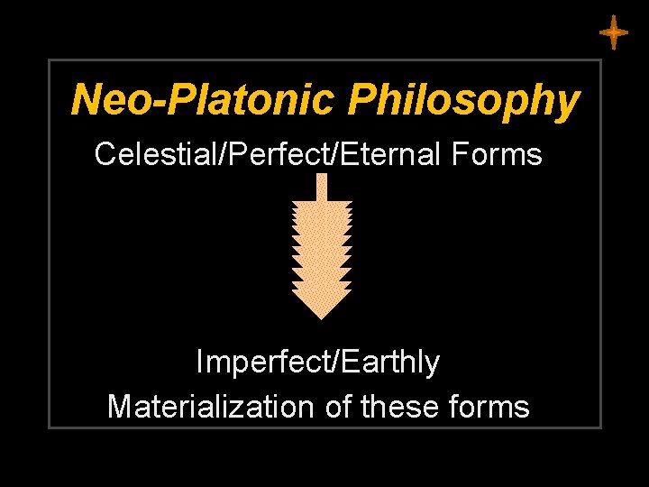 Neo-Platonic Philosophy Celestial/Perfect/Eternal Forms Imperfect/Earthly Materialization of these forms 