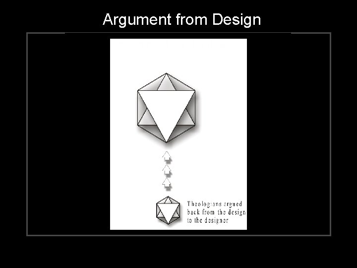 Argument from Design 