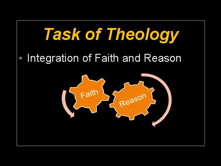 Task of Theology ▪ Integration of Faith and Reason 