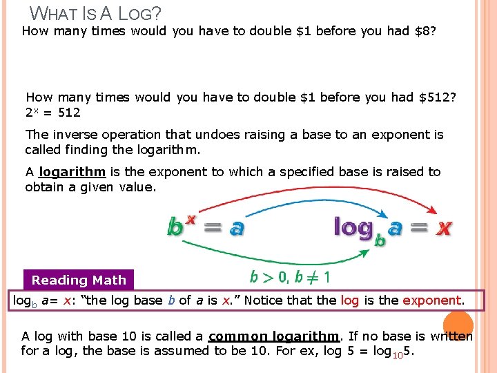 WHAT IS A LOG? How many times would you have to double $1 before