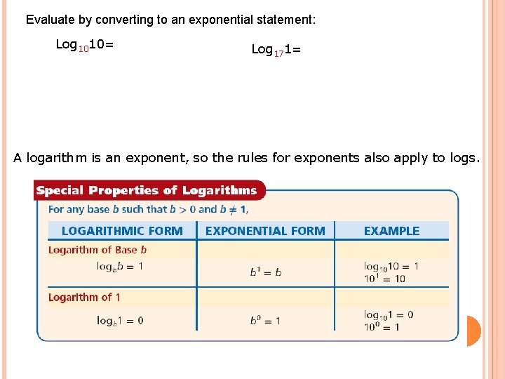 Evaluate by converting to an exponential statement: Log 1010= Log 171= A logarithm is