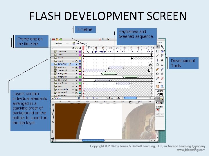 FLASH DEVELOPMENT SCREEN Timeline Frame on the timeline Keyframes and tweened sequence. Development Tools