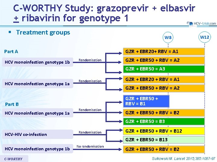 C-WORTHY Study: grazoprevir + elbasvir + ribavirin for genotype 1 § Treatment groups W