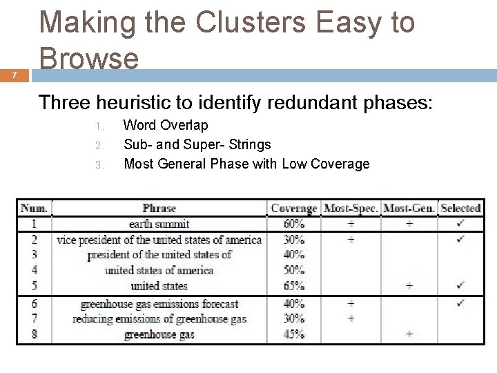 7 Making the Clusters Easy to Browse Three heuristic to identify redundant phases: 1.