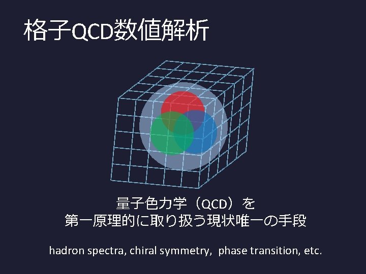 格子QCD数値解析 量子色力学（QCD）を 第一原理的に取り扱う現状唯一の手段 hadron spectra, chiral symmetry, phase transition, etc. 