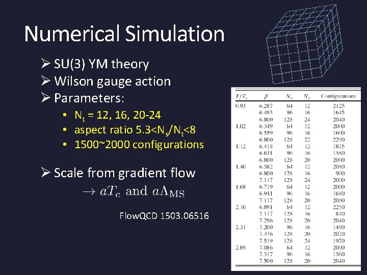 Numerical Simulation Ø SU(3) YM theory Ø Wilson gauge action Ø Parameters: • Nt