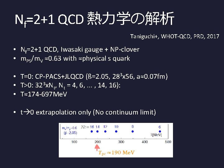 Nf=2+1 QCD 熱力学の解析 Taniguchi+, WHOT-QCD, PRD, 2017 • Nf=2+1 QCD, Iwasaki gauge + NP-clover