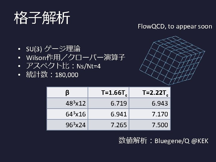 格子解析 • • Flow. QCD, to appear soon SU(3) ゲージ理論 Wilson作用／クローバー演算子 アスペクト比：Ns/Nt=4 統計数： 180,