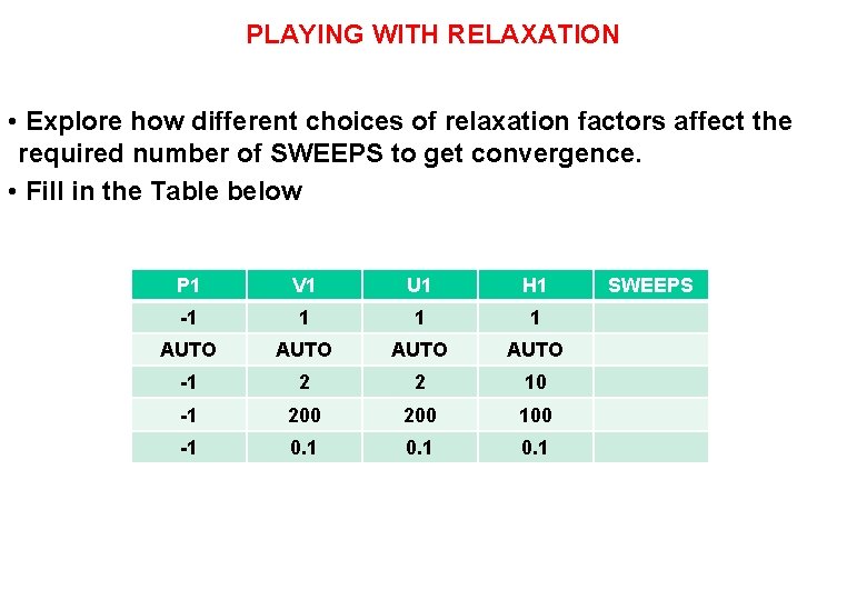 PLAYING WITH RELAXATION • Explore how different choices of relaxation factors affect the required