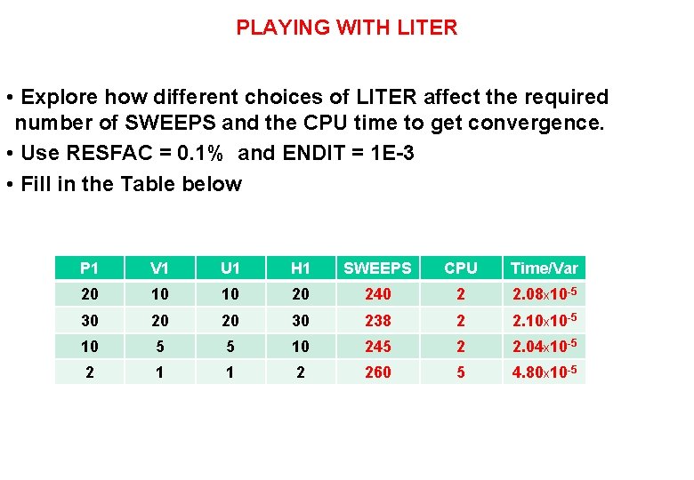 PLAYING WITH LITER • Explore how different choices of LITER affect the required number