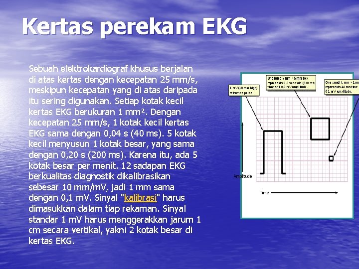Kertas perekam EKG Sebuah elektrokardiograf khusus berjalan di atas kertas dengan kecepatan 25 mm/s,