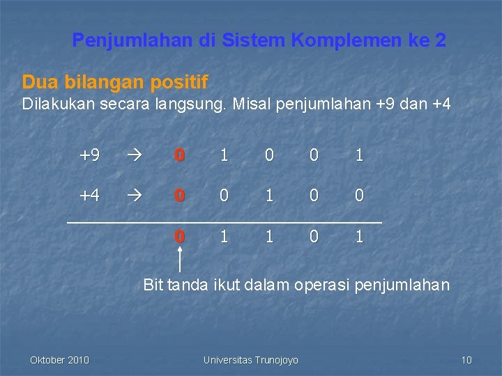 Penjumlahan di Sistem Komplemen ke 2 Dua bilangan positif Dilakukan secara langsung. Misal penjumlahan