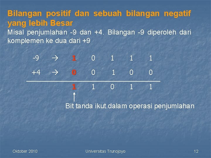 Bilangan positif dan sebuah bilangan negatif yang lebih Besar Misal penjumlahan -9 dan +4.