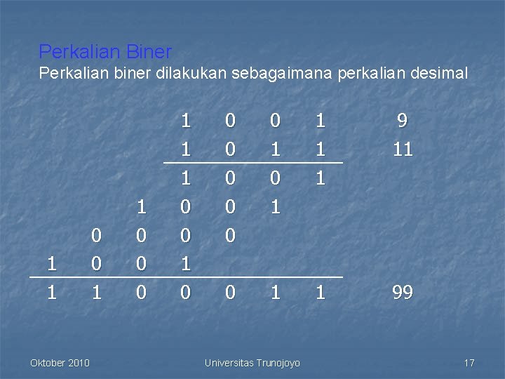 Perkalian Biner Perkalian biner dilakukan sebagaimana perkalian desimal 1 1 Oktober 2010 0 0