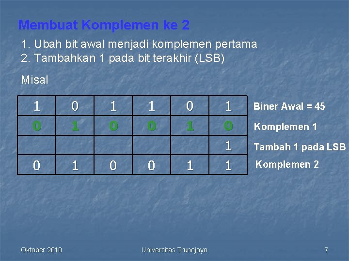 Membuat Komplemen ke 2 1. Ubah bit awal menjadi komplemen pertama 2. Tambahkan 1