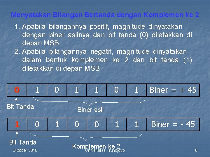 Menyatakan Bilangan Bertanda dengan Komplemen ke 2 1. Apabilangannya positif, magnitude dinyatakan dengan biner