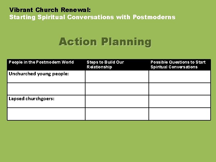 Vibrant Church Renewal: Starting Spiritual Conversations with Postmoderns Action Planning People in the Postmodern