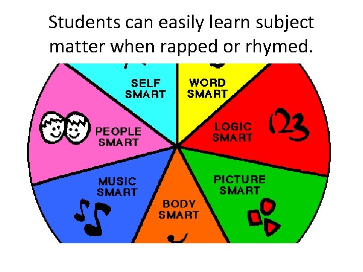 Students can easily learn subject matter when rapped or rhymed. 