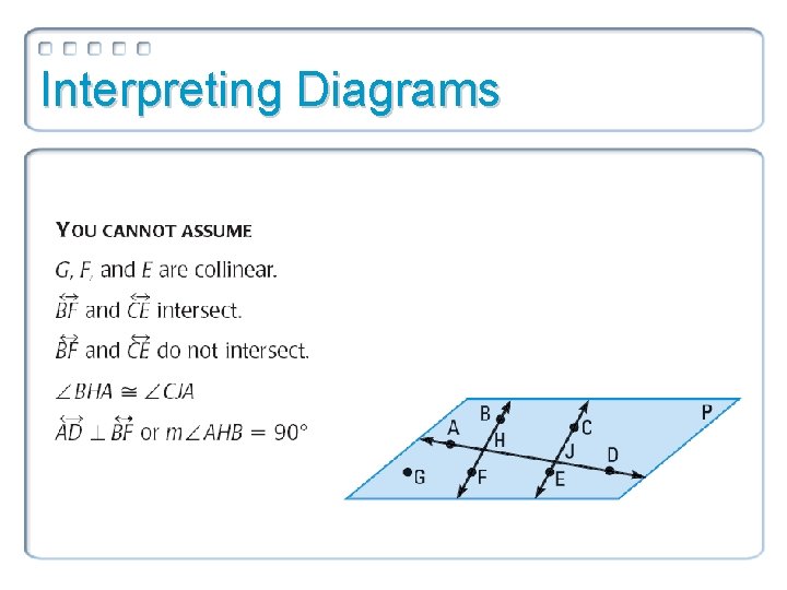 Interpreting Diagrams Interpreting Diagrams
