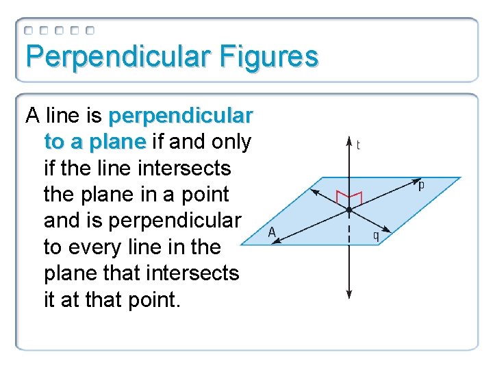 Perpendicular Figures A line is perpendicular to a plane if and only if the Perpendicular Figures A line is perpendicular to a plane if and only if the