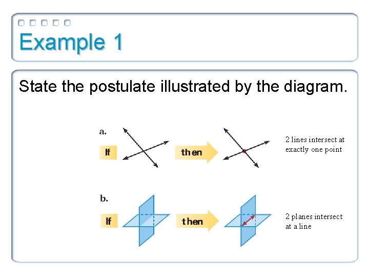 Example 1 State the postulate illustrated by the diagram. 2 lines intersect at exactly Example 1 State the postulate illustrated by the diagram. 2 lines intersect at exactly
