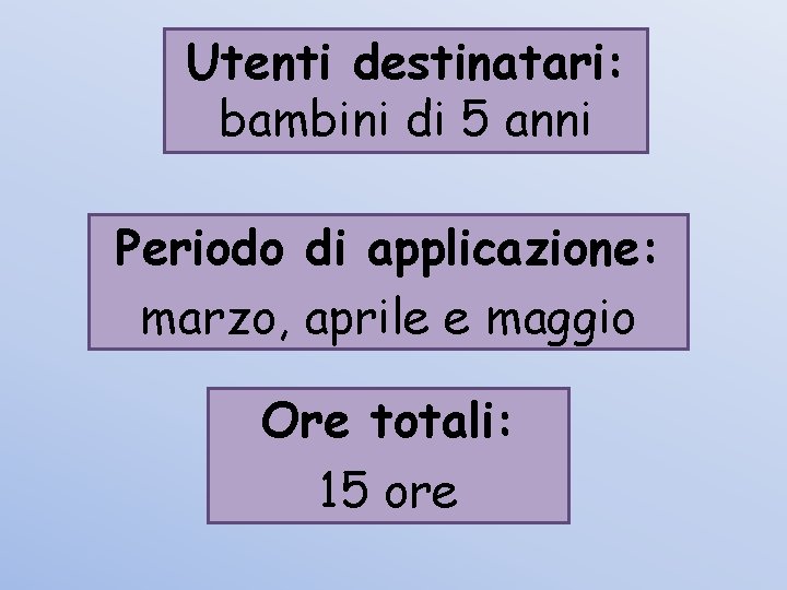 Utenti destinatari: bambini di 5 anni Periodo di applicazione: marzo, aprile e maggio Ore