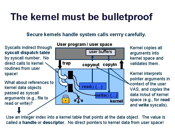 The kernel must be bulletproof Secure kernels handle system calls verrry carefully. Syscalls indirect