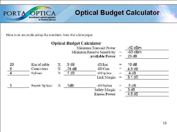Optical Budget Calculator 19 