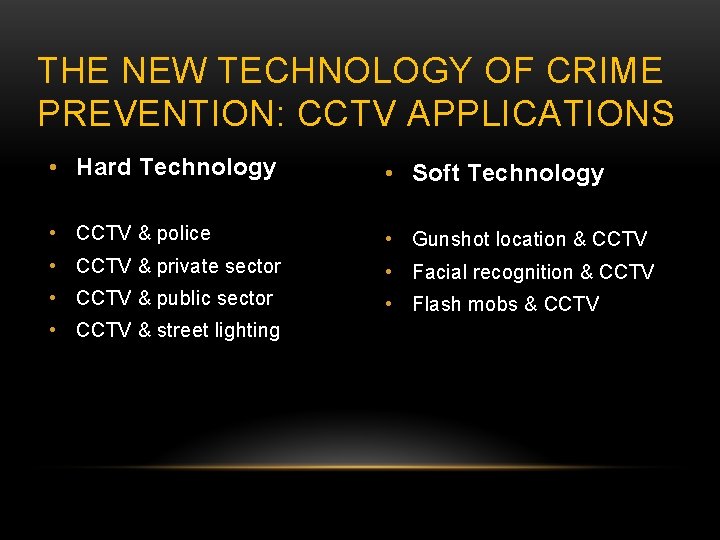 THE NEW TECHNOLOGY OF CRIME PREVENTION: CCTV APPLICATIONS • Hard Technology • Soft Technology